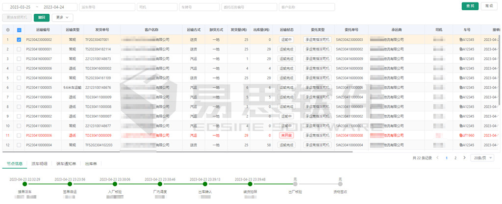 1706855976393118.jpg 1.2運輸狀態(tài) 拷貝.jpg